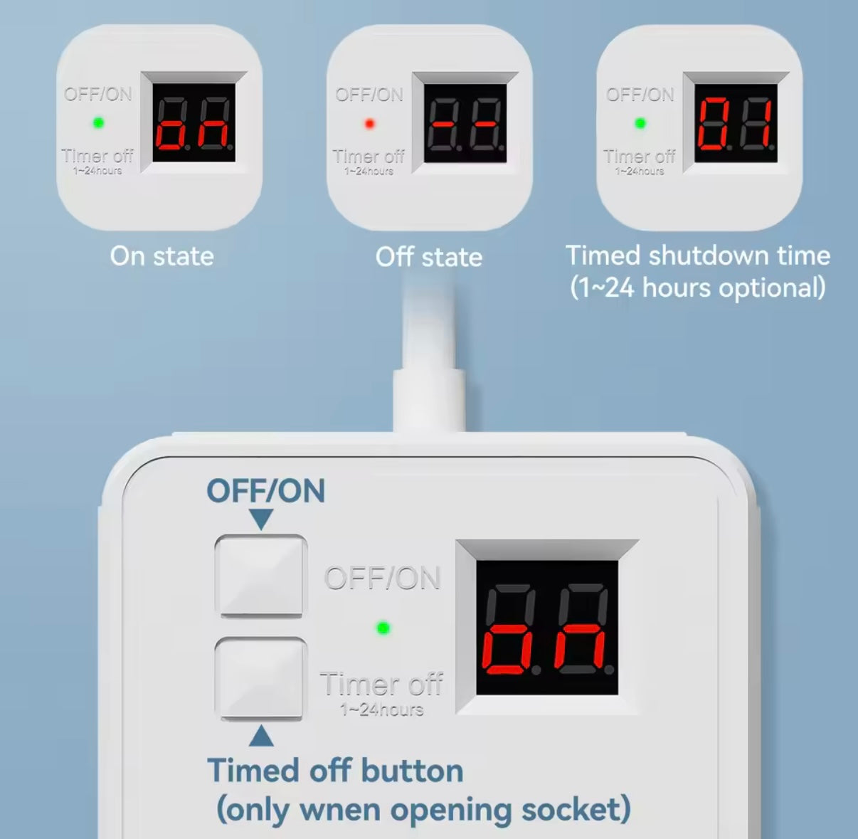 Regleta Cubo 7 en 1 con USB y Type-C | Enchufe Múltiple Compacto