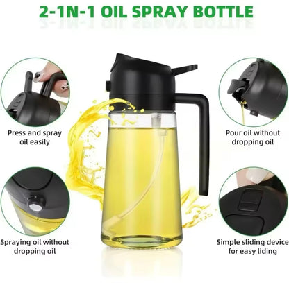 Pulverizador de Aceite para Cocinar.