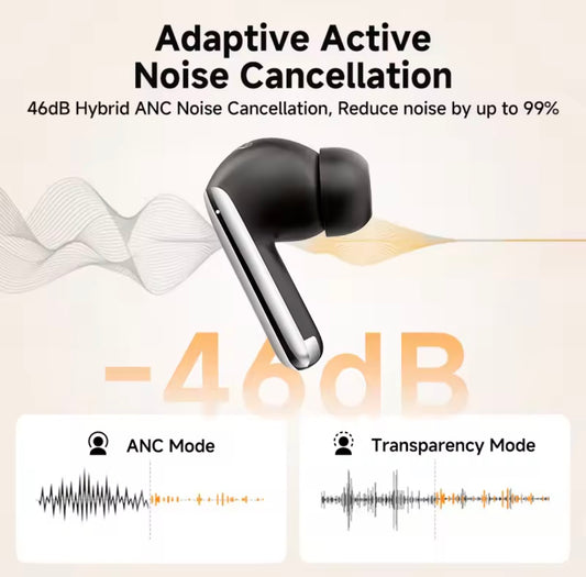 Auriculares Pro, con cancelación de ruido, ANC y LDAC Bluetooth 5.3 Hi-Res