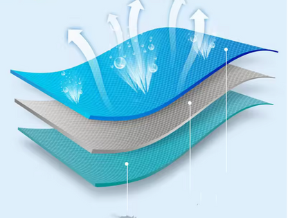 Toalla de microfibra de secado rápido para deporte.