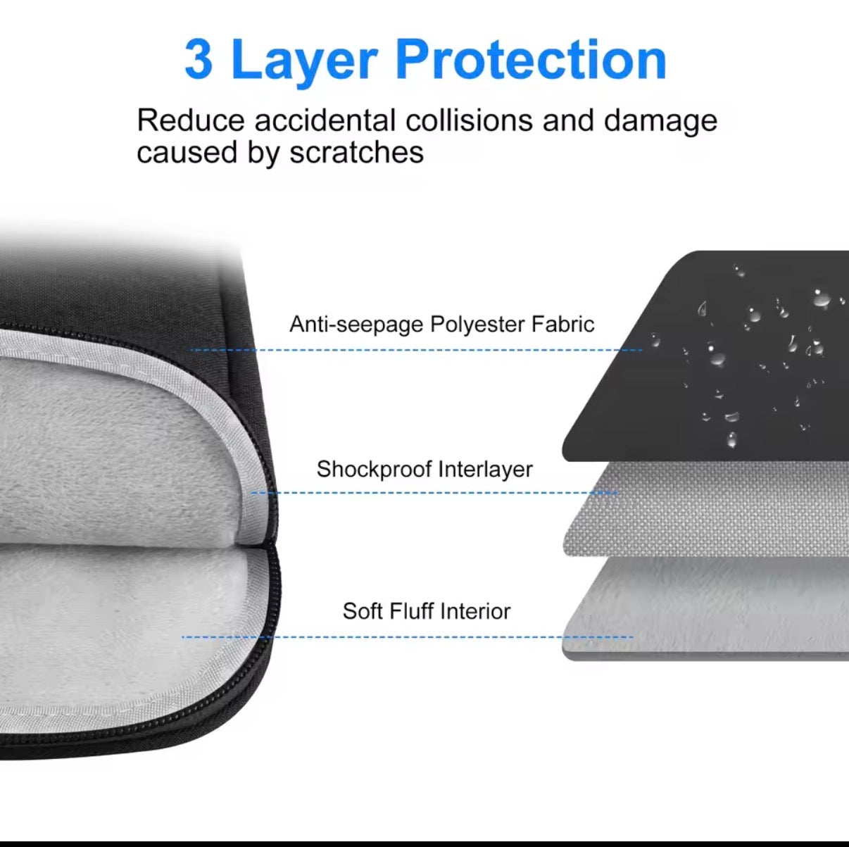 Funda para Portátil 11/13/15/16 Pulgadas | Bolsa Protectora Compatible con MacBook, HP, Dell y más.